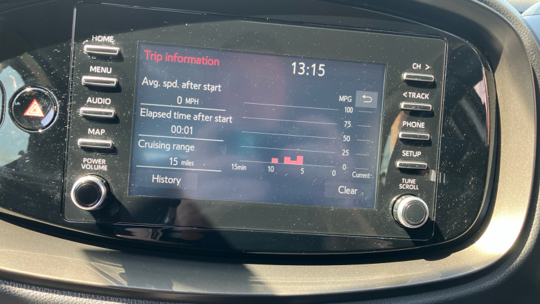 Toyota Aygo X 1.0 VVT-i Pure 5dr Auto Petrol Hatchback